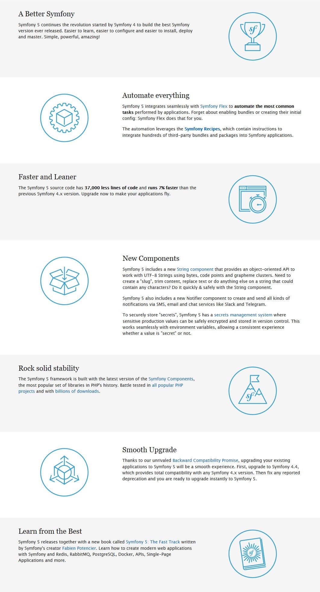 Publicada la nueva landing page de Symfony 5 CMS MAG