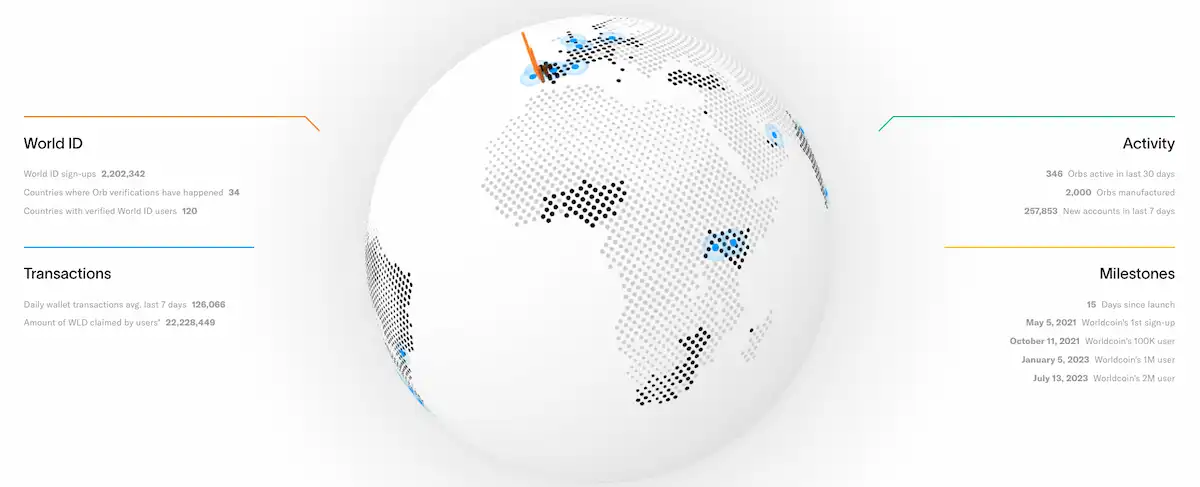 Hazte un favor y bloquea el bot de OpenAI en robots.txt 