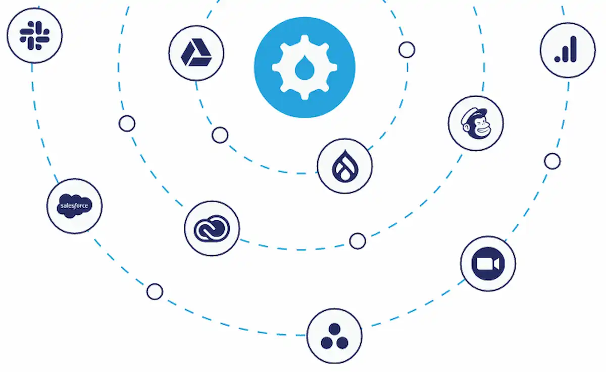 La flexibilidad extrema llega a Acquia con su servicio Acquia Exchange