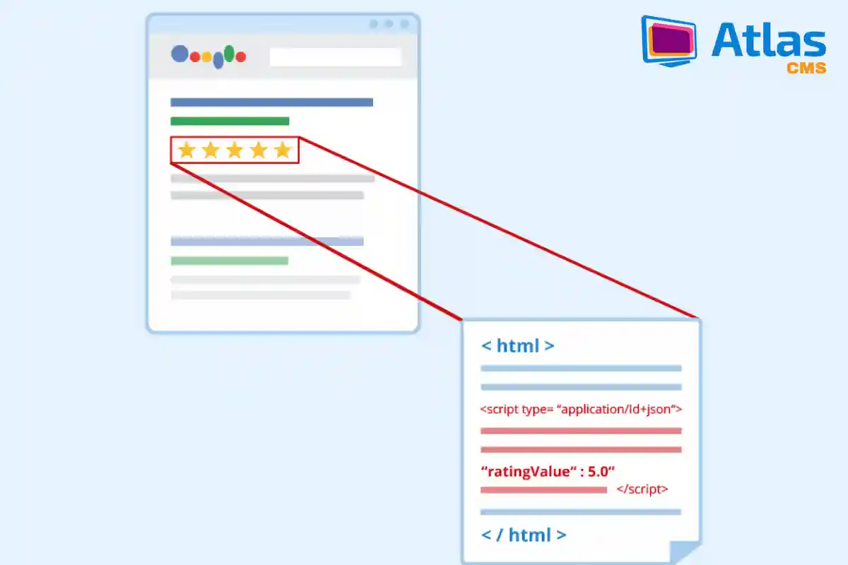 El importante papel de los datos estructurados para triunfar en Google