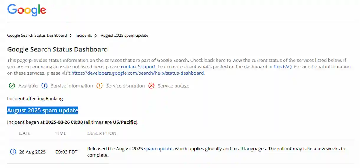 El August 2025 spam update muestra sus efectos poco después de ser activado