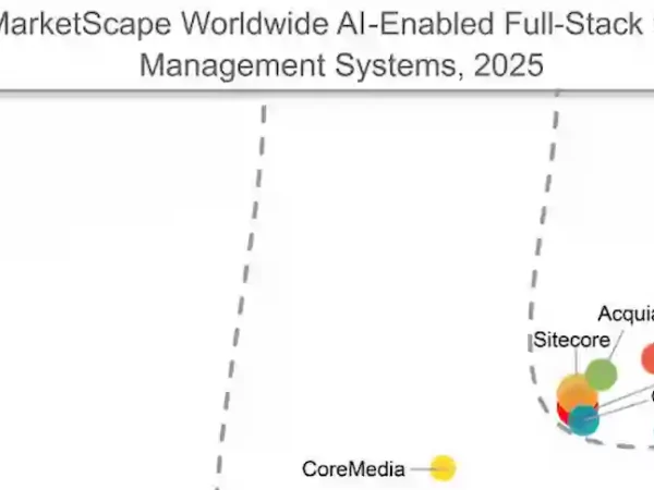 Liferay, líder en sistemas de gestión de contenido full stack habilitados para IA según IDC