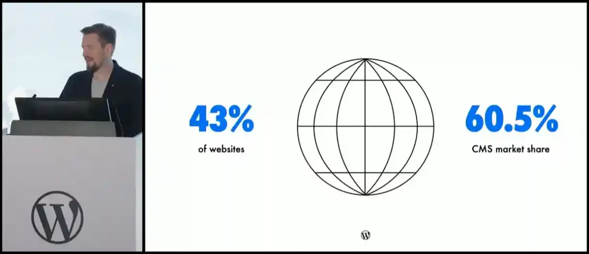 Resumen del State of the Word 2025: un año de WordPress marcado por la IA y el WPdrama
