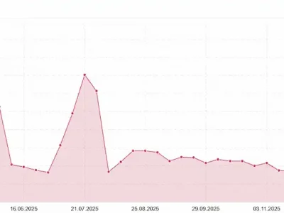CMS MAG, un proyecto único