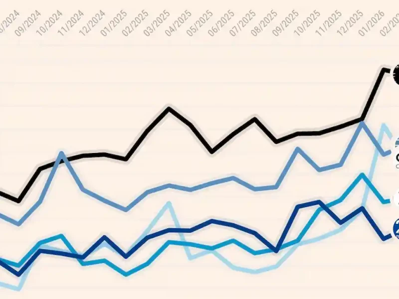 La medición de audiencia de periódicos digitales puede dar un vuelco si cuenta las redes sociales
